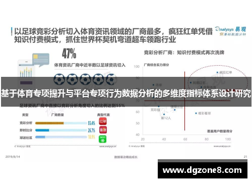 基于体育专项提升与平台专项行为数据分析的多维度指标体系设计研究